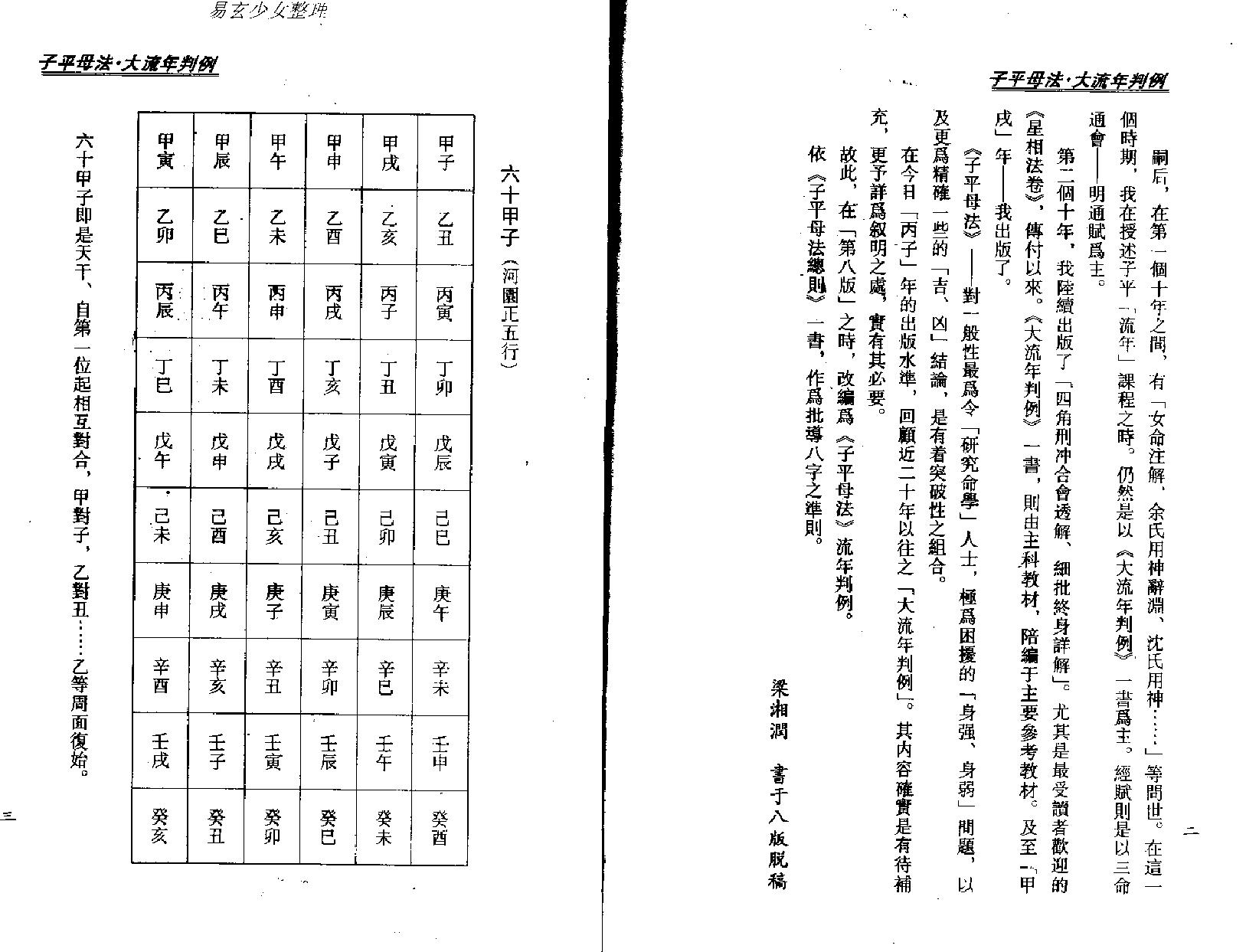 梁湘润-子平母法大流年判例.pdf_第4页