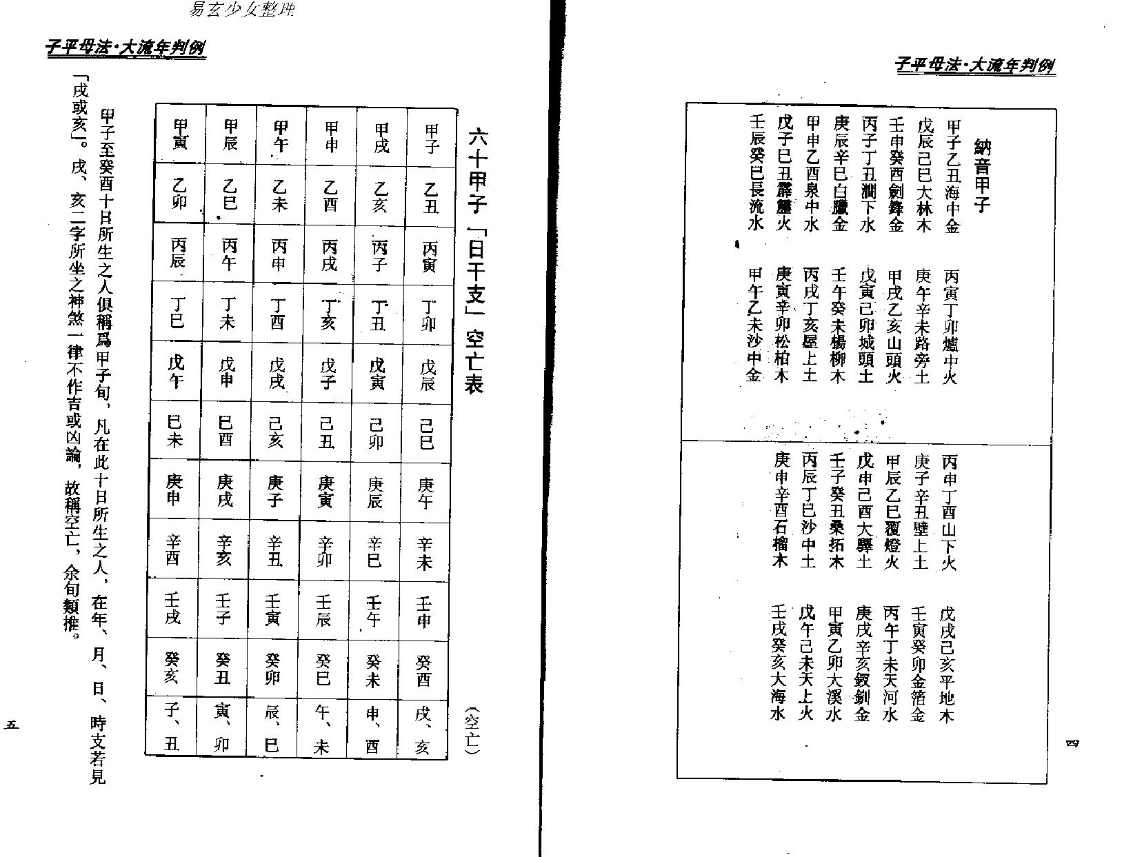 梁湘润-子平母法大流年判例.pdf_第5页