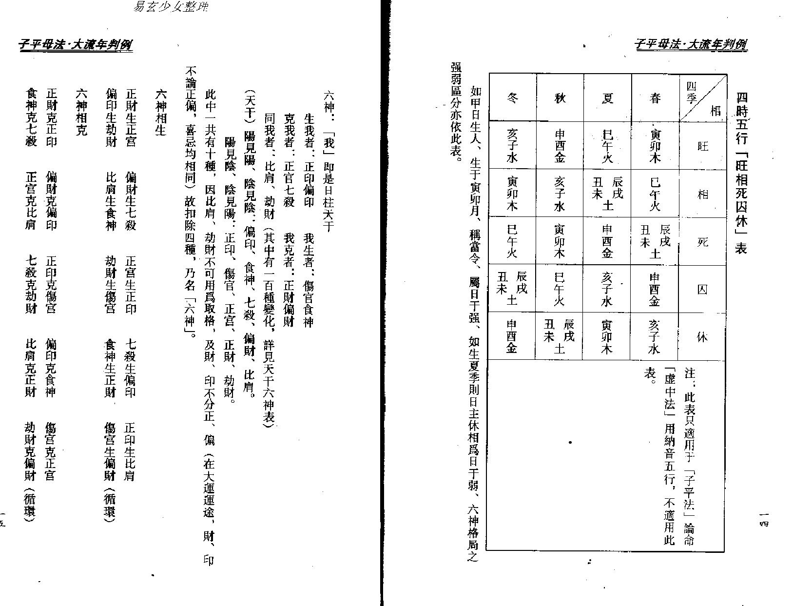 梁湘润-子平母法大流年判例.pdf_第10页