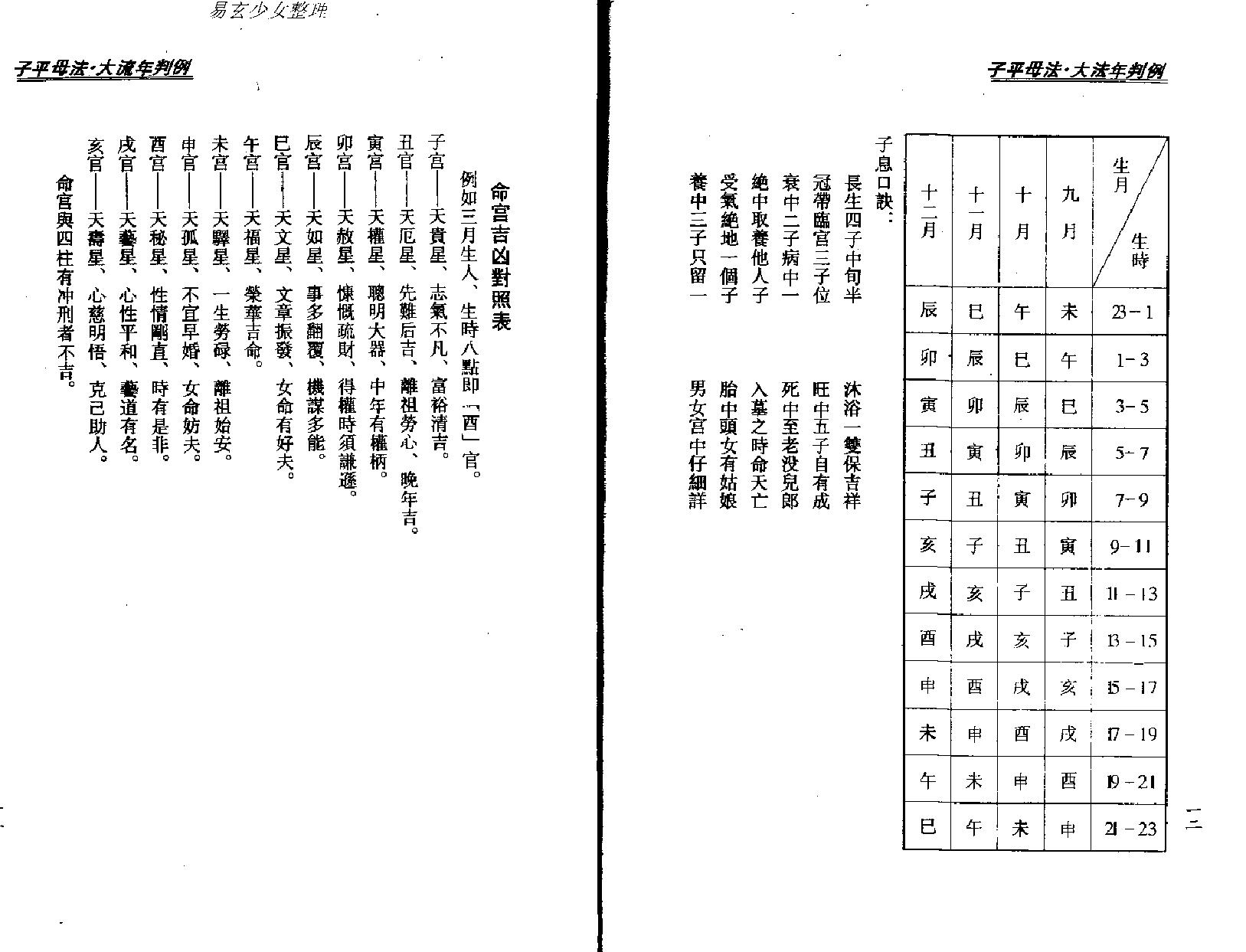 梁湘润-子平母法大流年判例.pdf_第9页