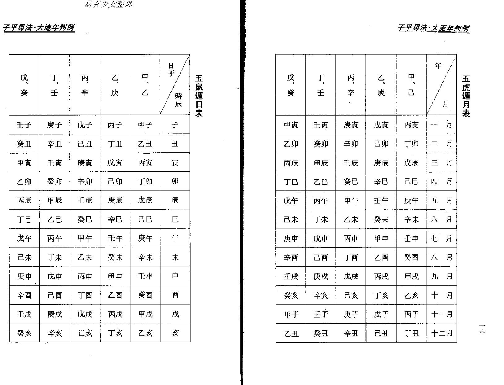 梁湘润-子平母法大流年判例.pdf_第11页