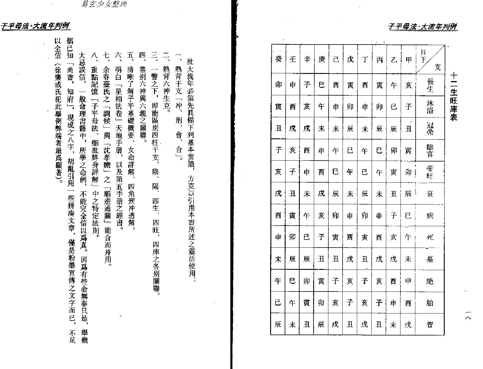 梁湘润-子平母法大流年判例.pdf_第12页