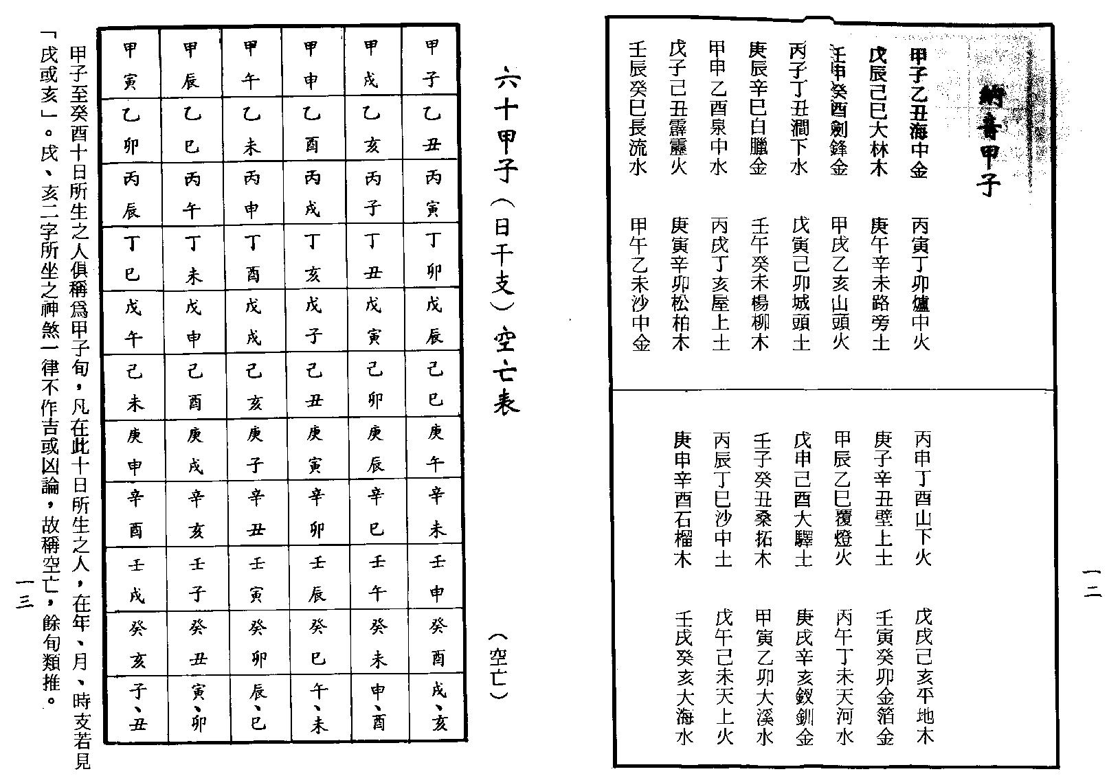 梁湘润-子平母法大流年判例（行卯版）.pdf_第9页