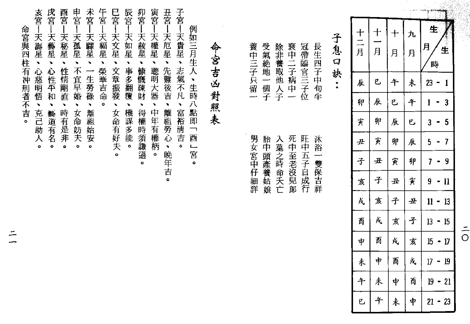 梁湘润-子平母法大流年判例（行卯版）.pdf_第13页