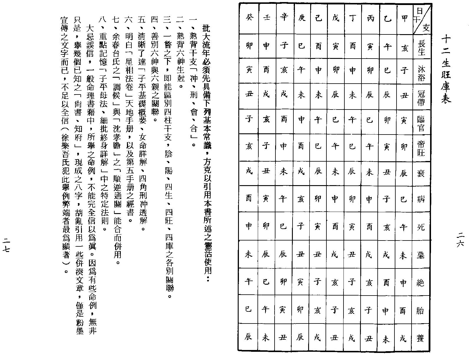 梁湘润-子平母法大流年判例（行卯版）.pdf_第16页