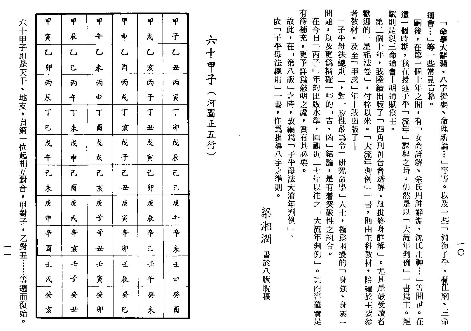 梁湘润-子平母法大流年判例（行卯版）.pdf_第8页