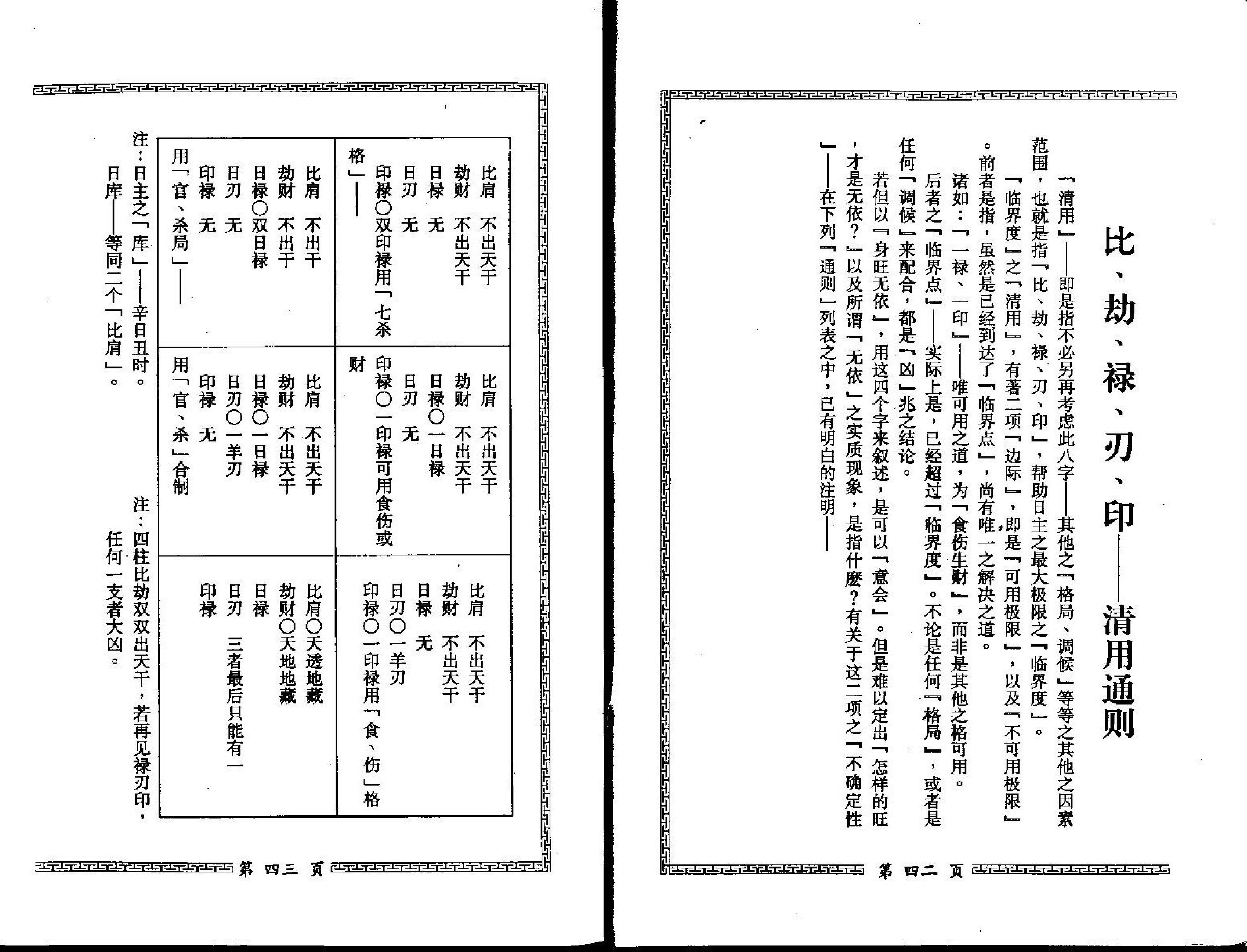 梁湘润-子平母法总则.pdf_第25页