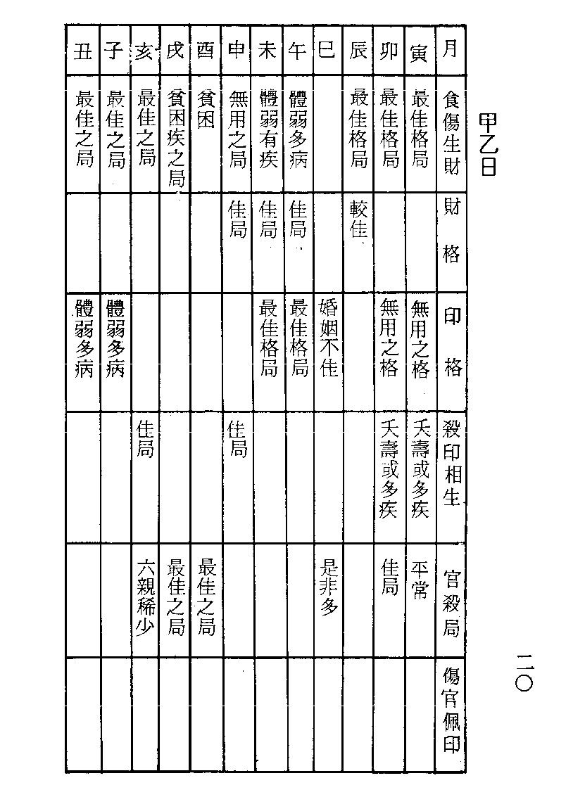 梁湘润-子平秘要(行卯版).pdf_第20页