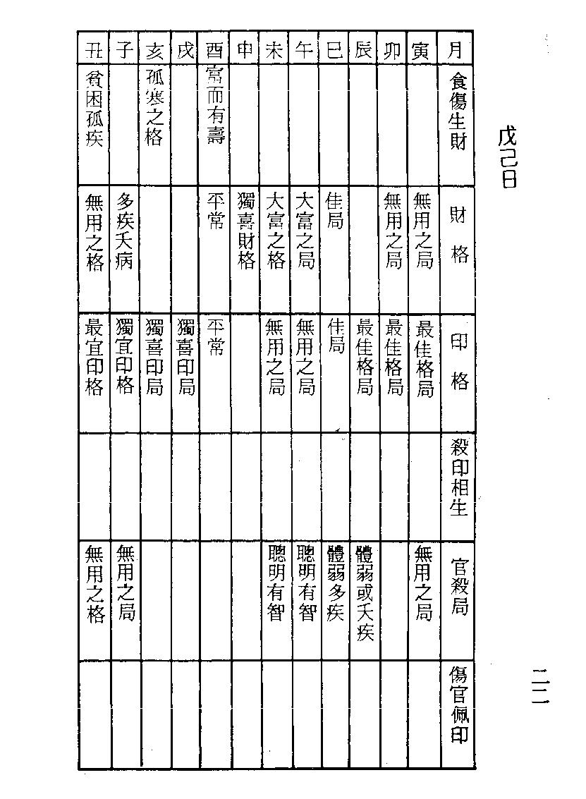 梁湘润-子平秘要(行卯版).pdf_第22页