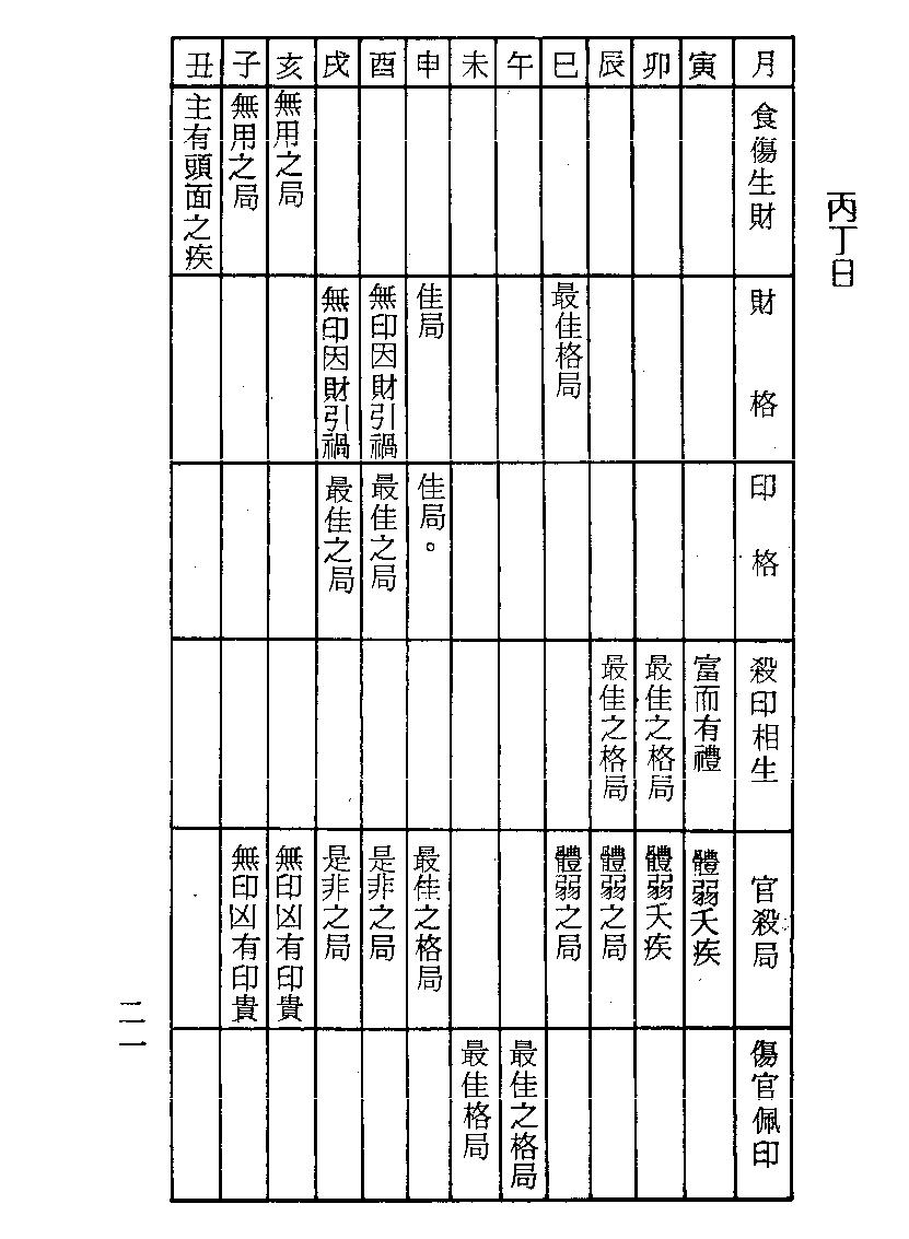 梁湘润-子平秘要(行卯版).pdf_第21页