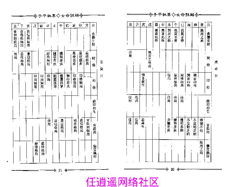 梁湘润-子平秘要女命详解.pdf_第13页