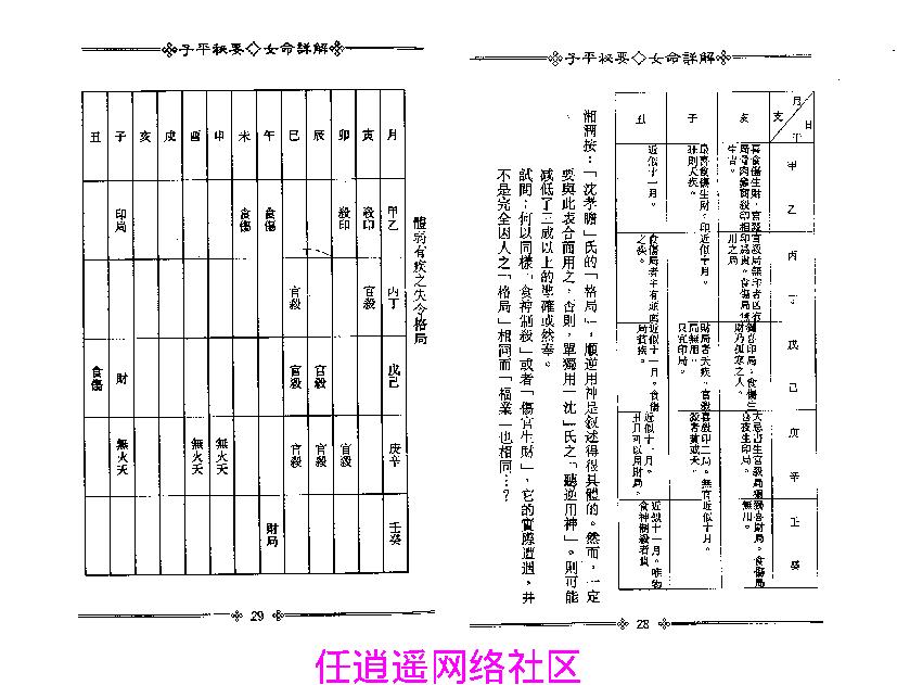 梁湘润-子平秘要女命详解.pdf_第17页