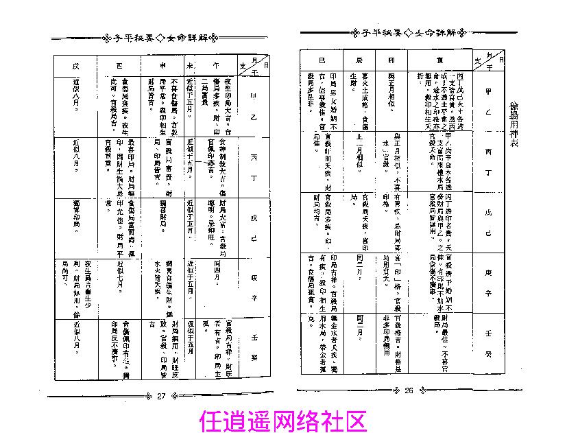 梁湘润-子平秘要女命详解.pdf_第16页