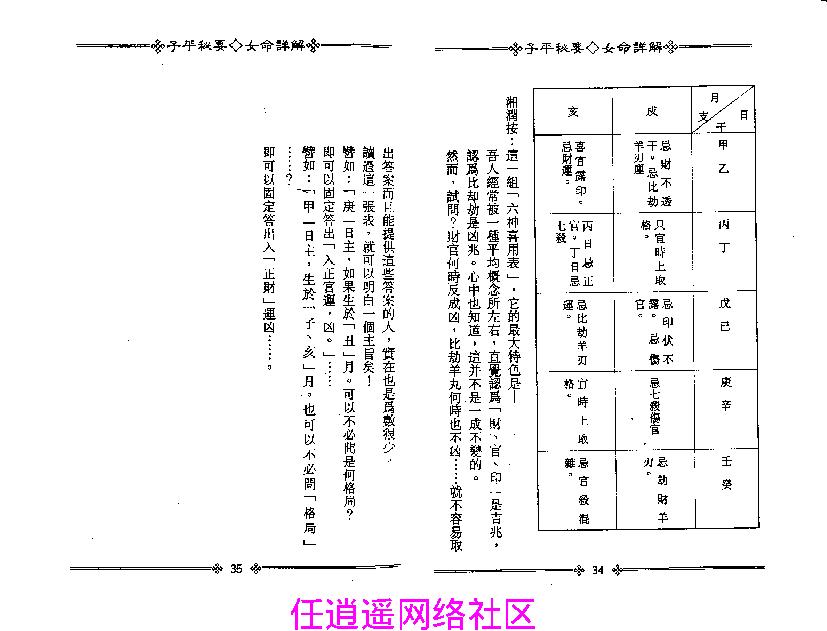 梁湘润-子平秘要女命详解.pdf_第20页