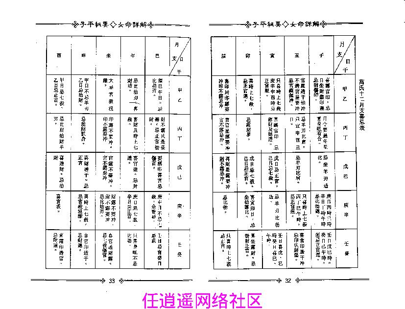 梁湘润-子平秘要女命详解.pdf_第19页