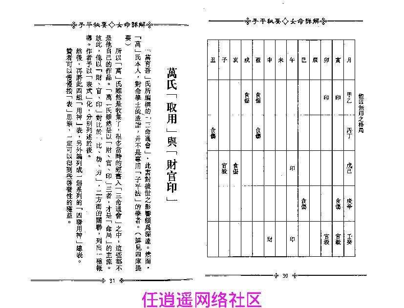 梁湘润-子平秘要女命详解.pdf_第18页