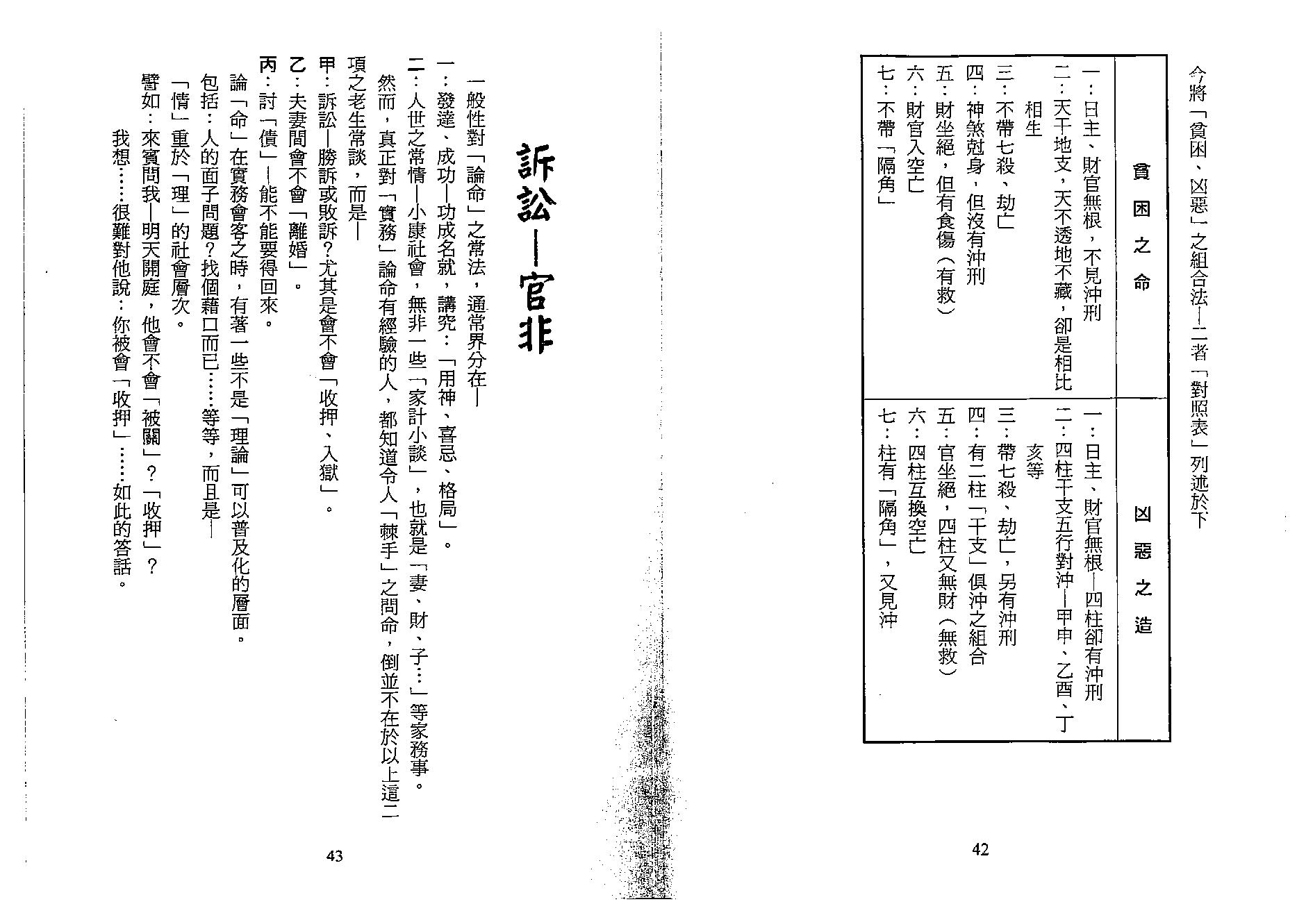 梁湘润-实务论命(行卯版).pdf_第22页