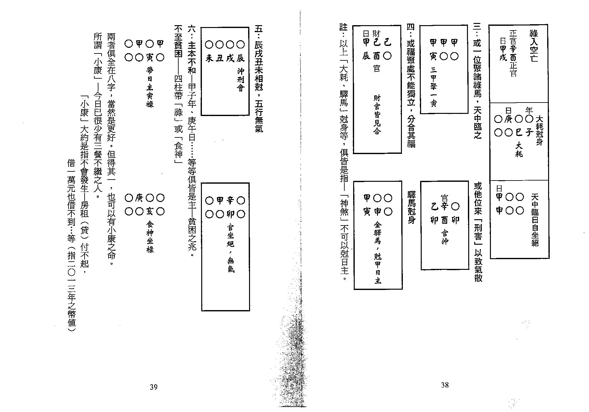 梁湘润-实务论命(行卯版).pdf_第20页