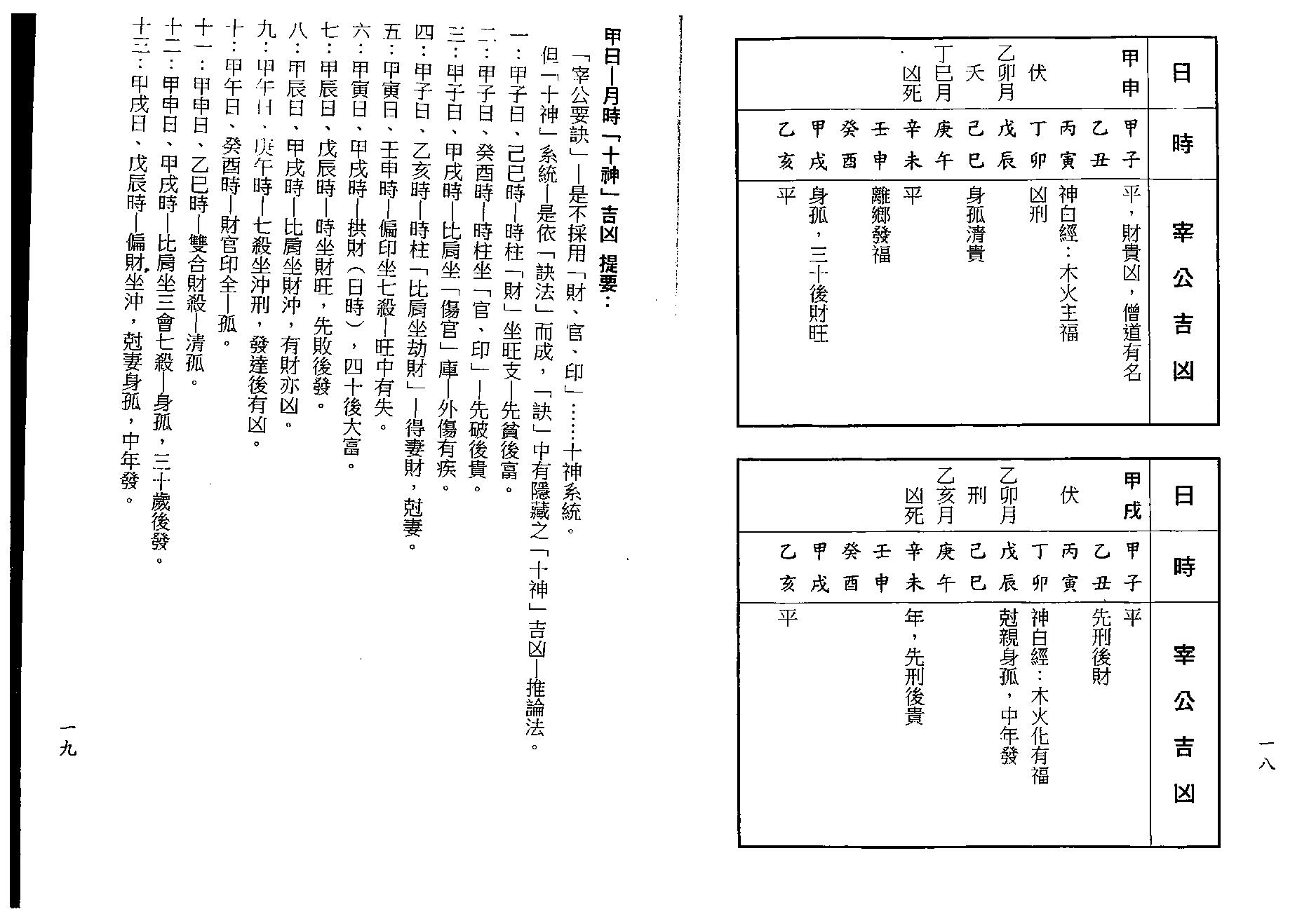 梁湘润-宰公要诀（行卯版）.pdf_第10页