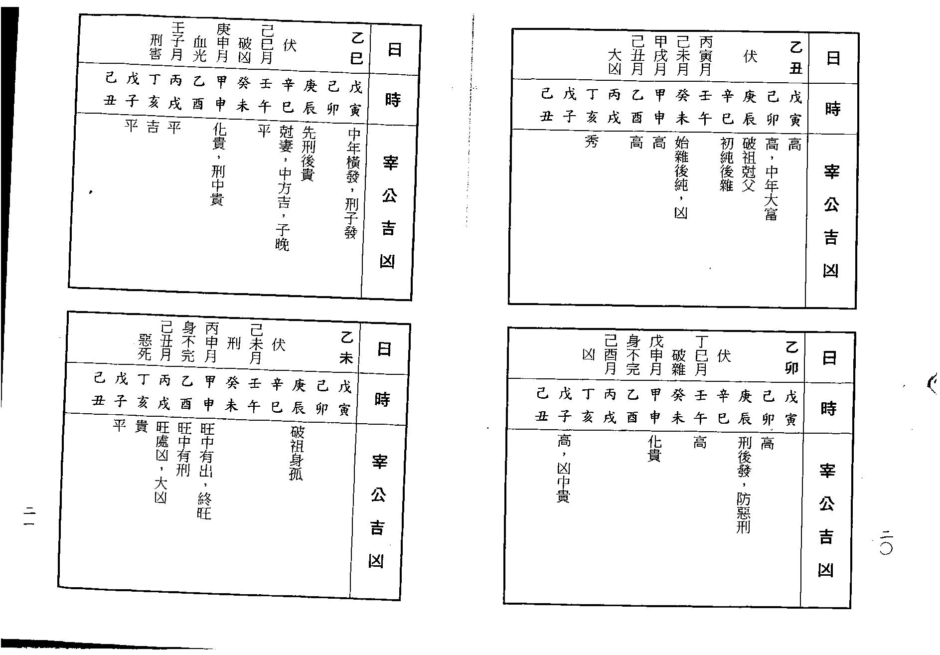 梁湘润-宰公要诀（行卯版）.pdf_第11页