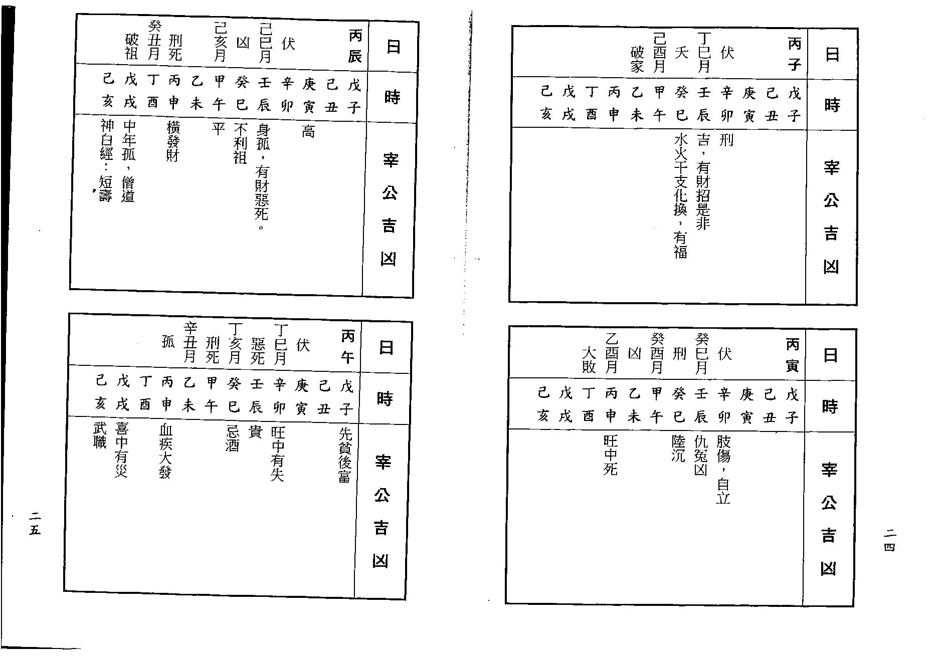 梁湘润-宰公要诀（行卯版）.pdf_第13页