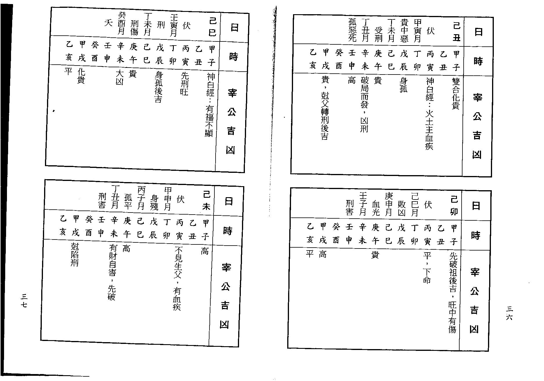 梁湘润-宰公要诀（行卯版）.pdf_第19页