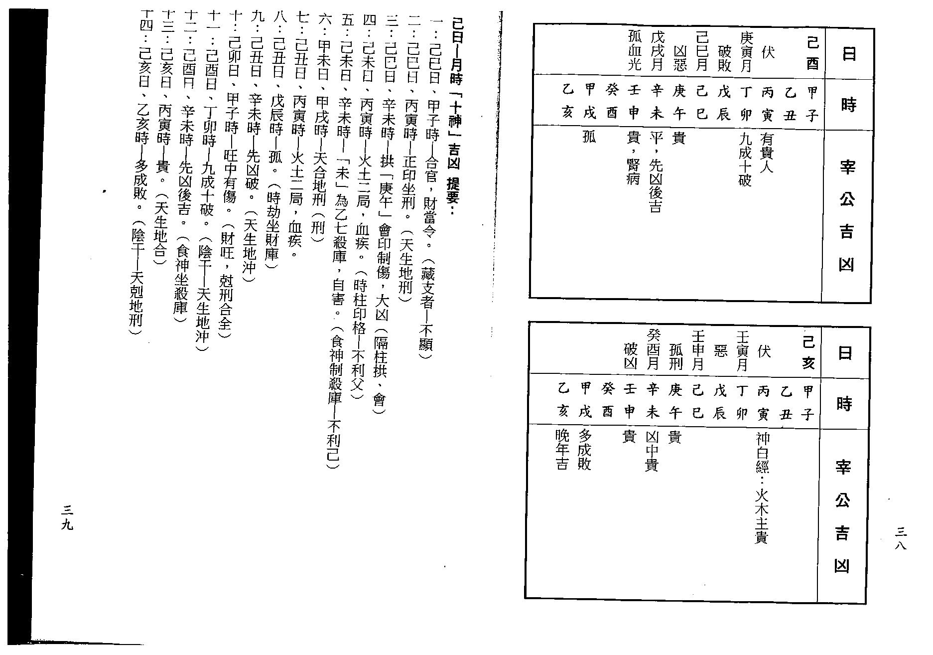 梁湘润-宰公要诀（行卯版）.pdf_第20页