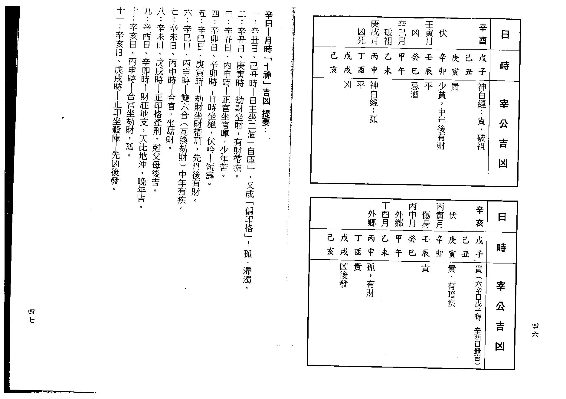 梁湘润-宰公要诀（行卯版）.pdf_第24页