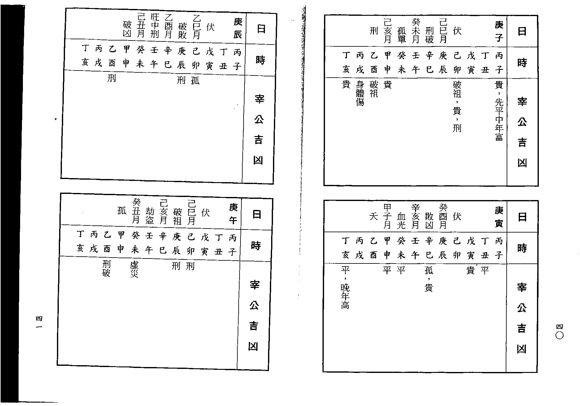 梁湘润-宰公要诀（行卯版）.pdf_第21页