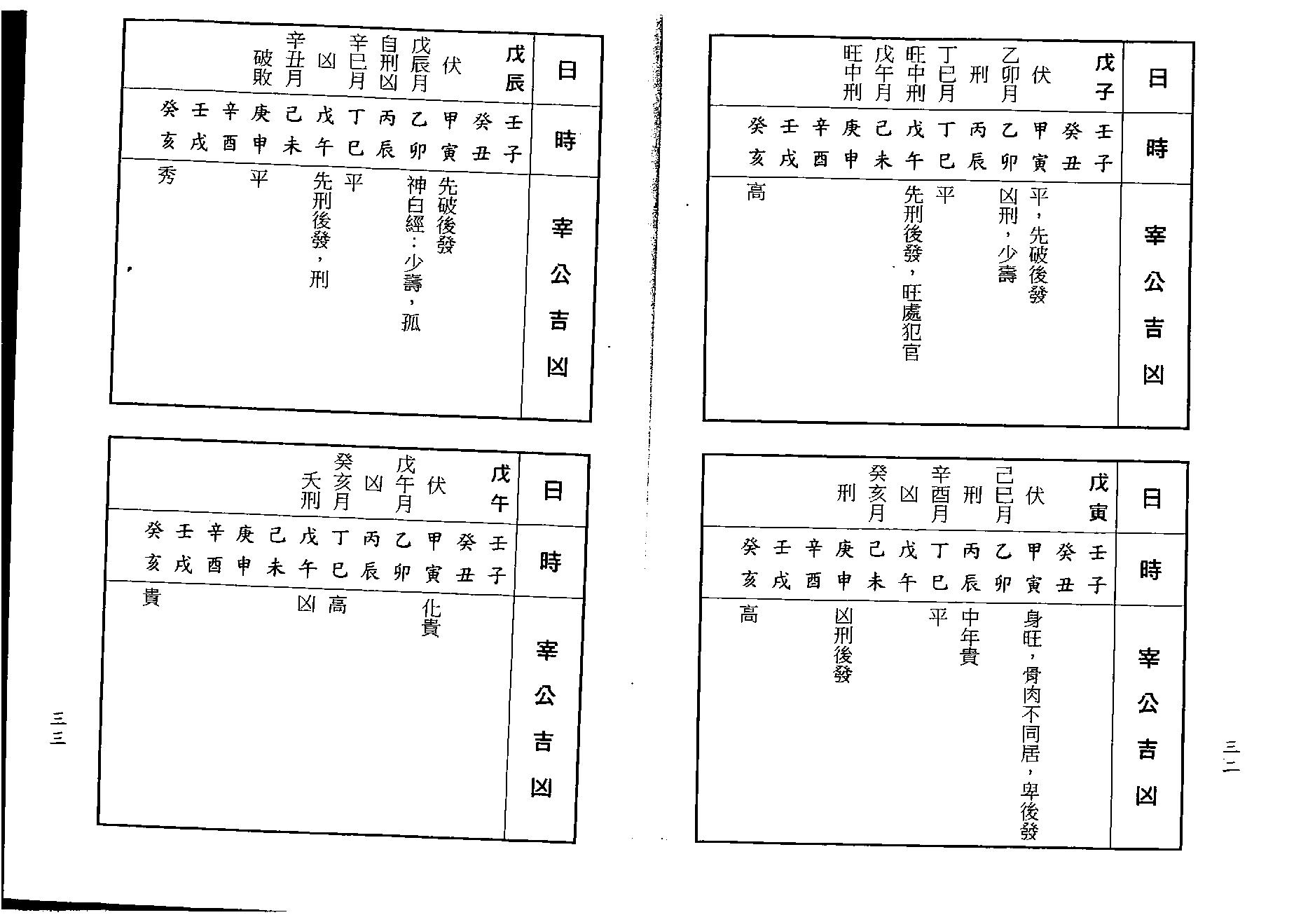 梁湘润-宰公要诀（行卯版）.pdf_第17页