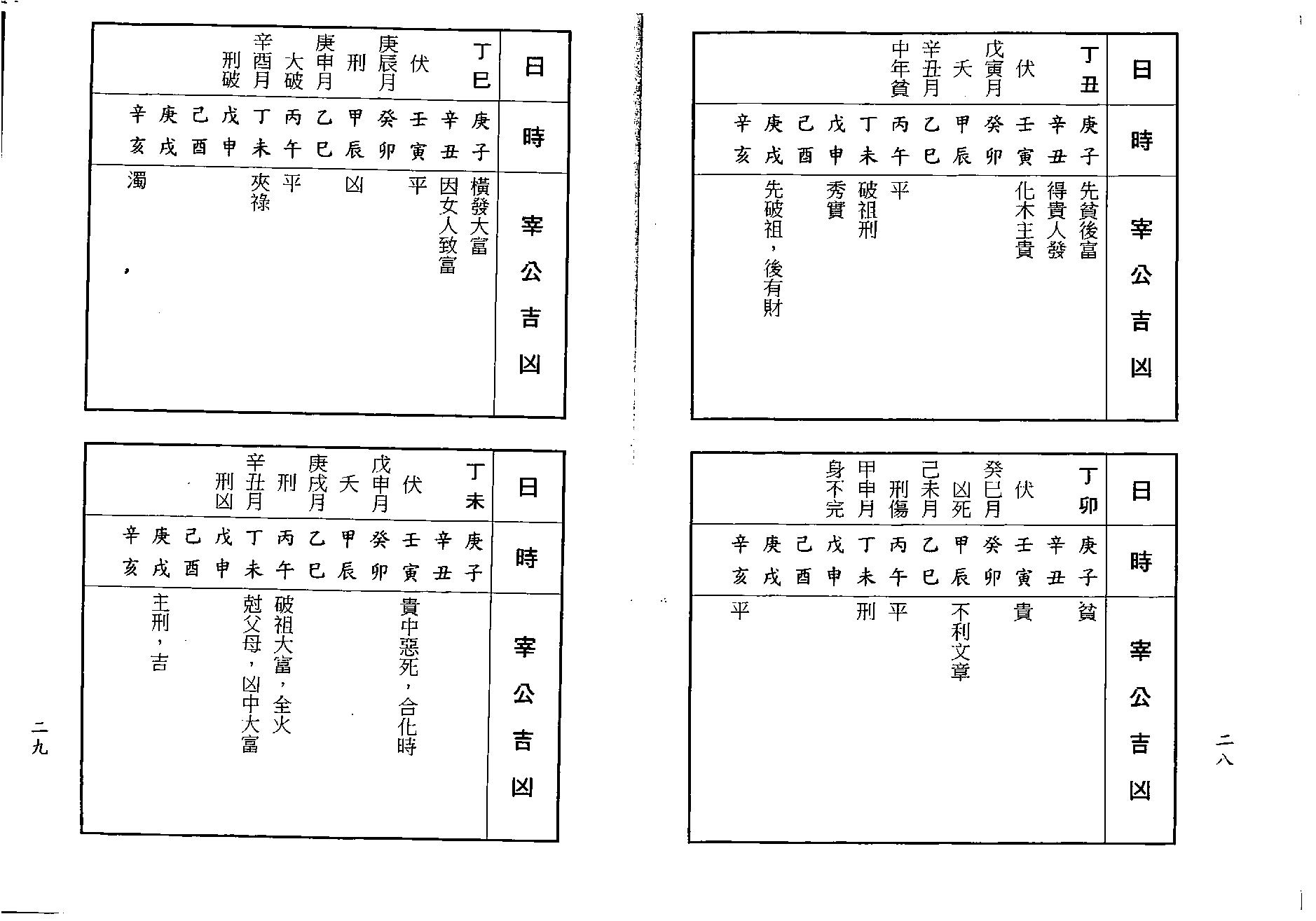 梁湘润-宰公要诀（行卯版）.pdf_第15页