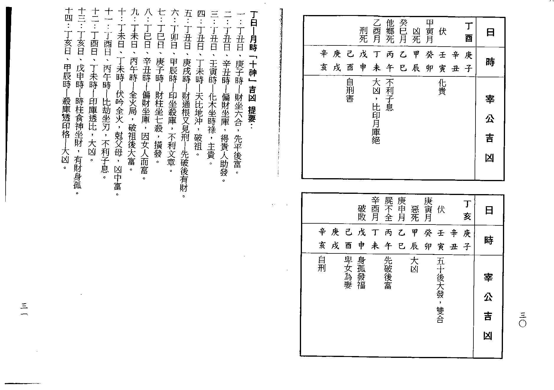 梁湘润-宰公要诀（行卯版）.pdf_第16页