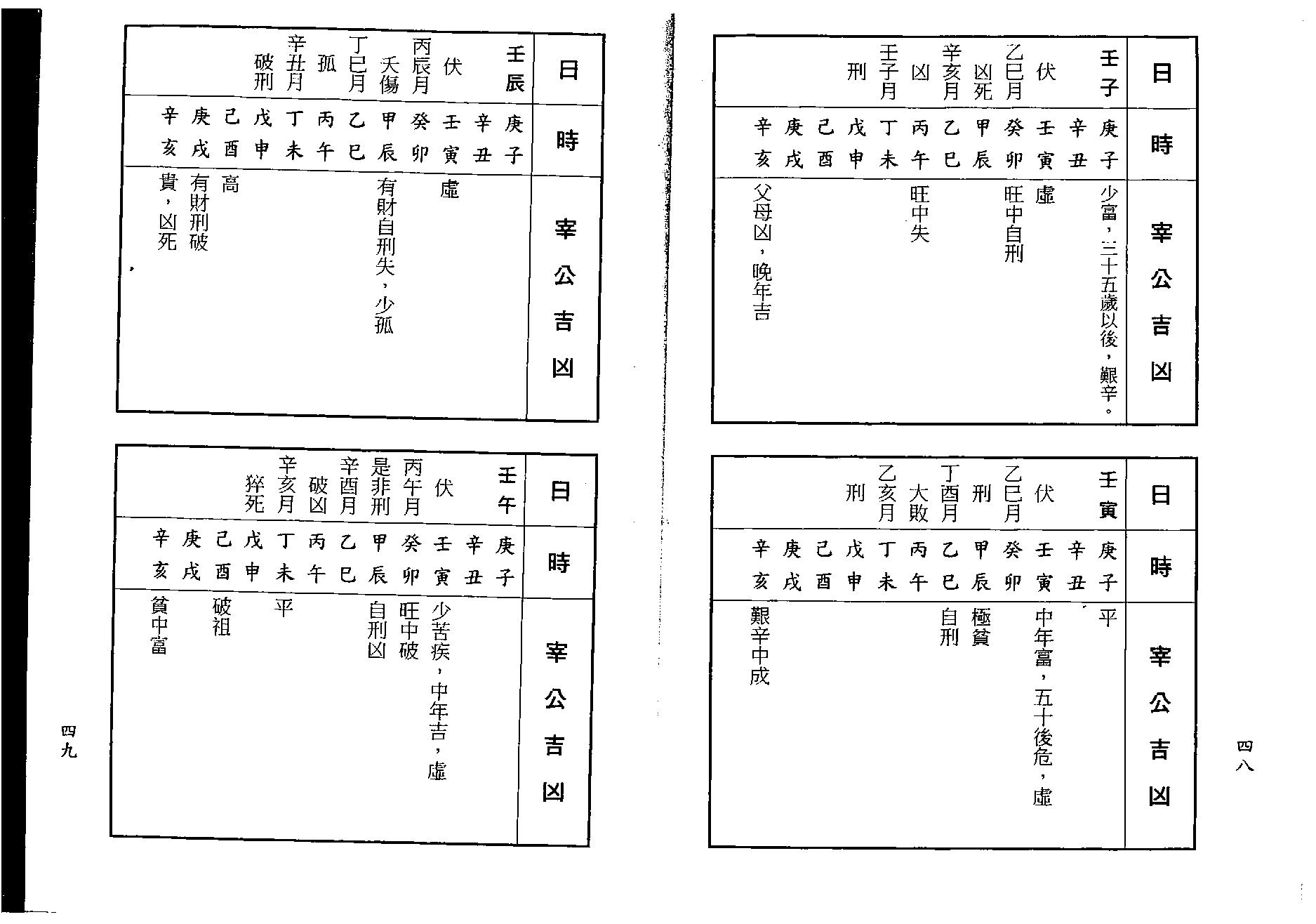 梁湘润-宰公要诀（行卯版）.pdf_第25页