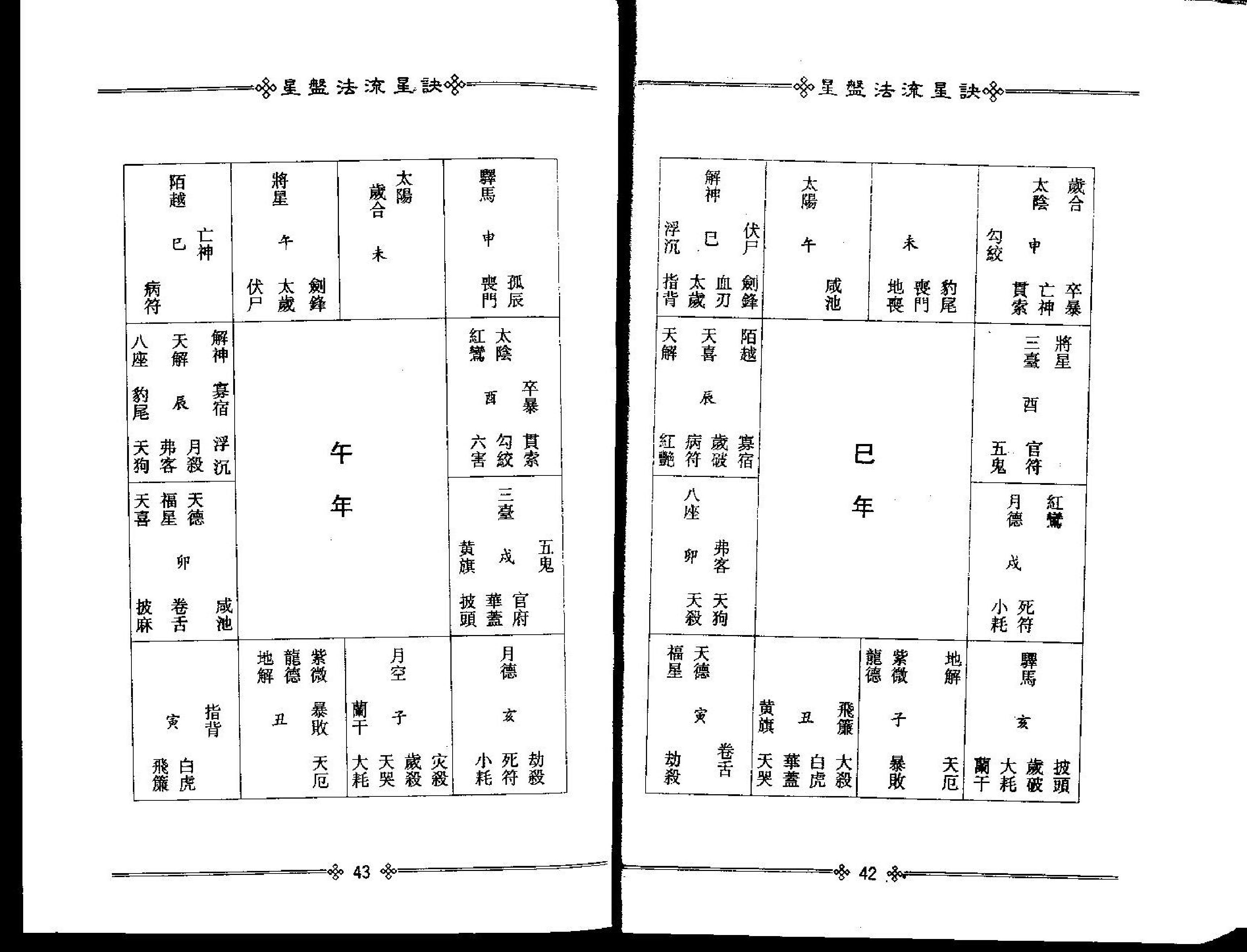 梁湘润-星盘法流星诀.pdf_第24页