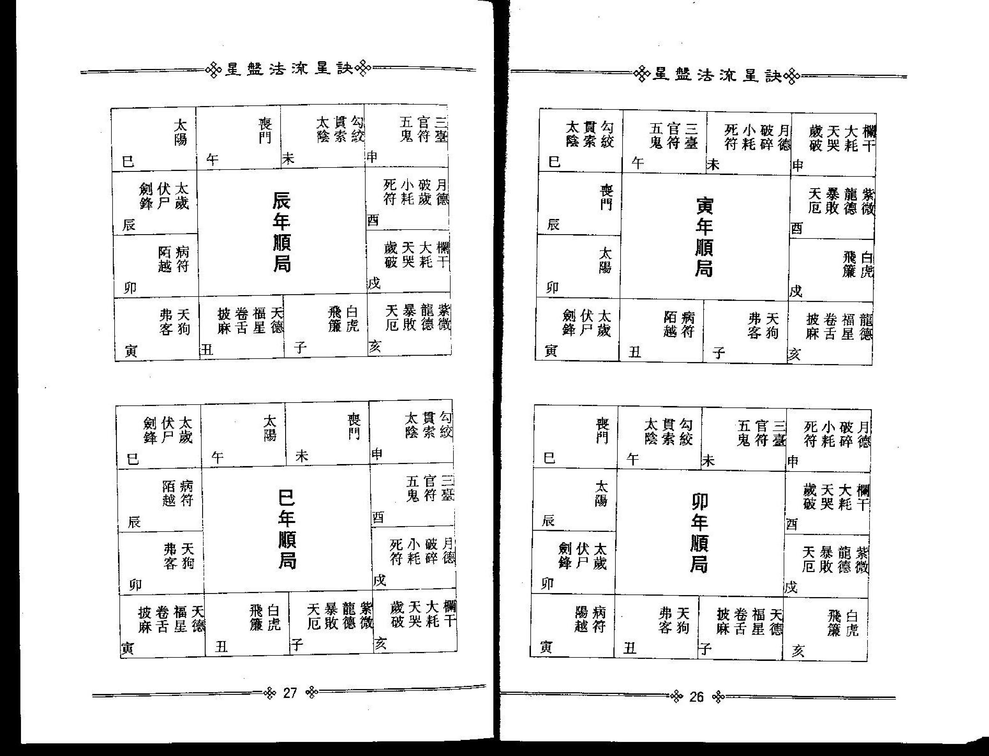 梁湘润-星盘法流星诀.pdf_第16页