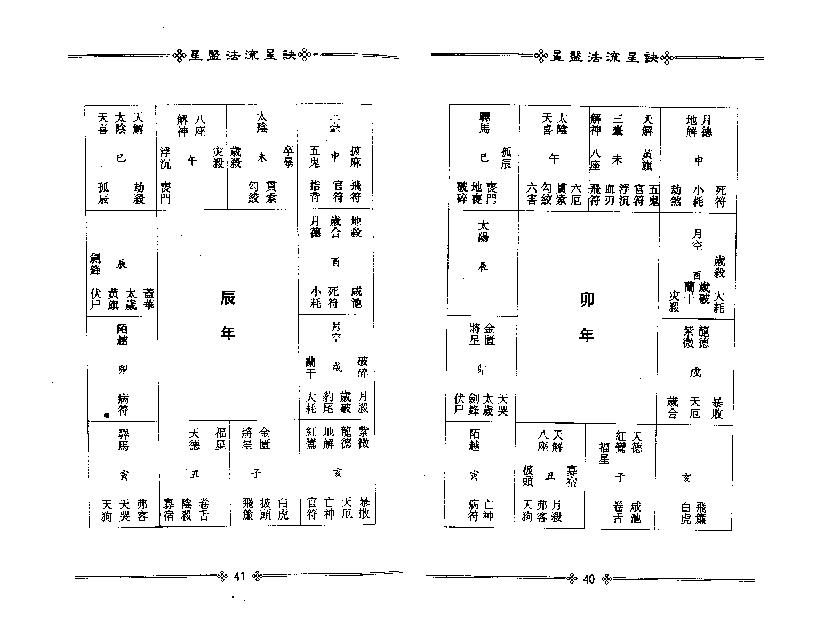梁湘润-星盘法流星诀（整洁版）.pdf_第15页