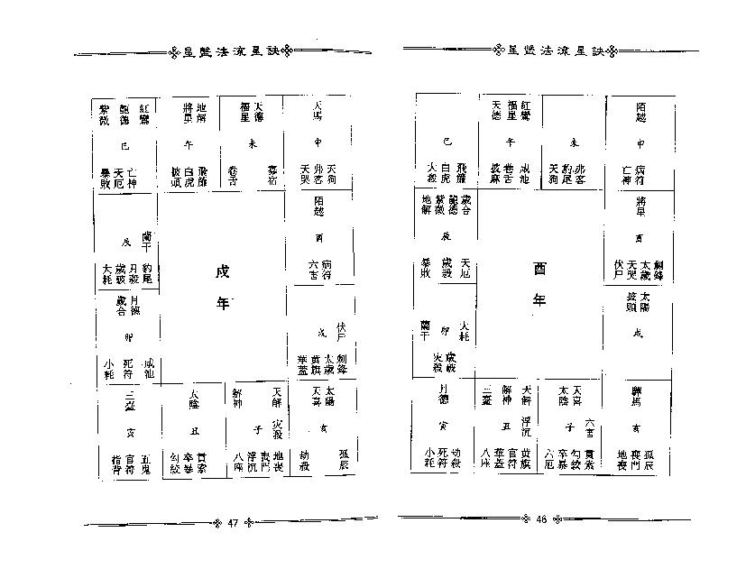 梁湘润-星盘法流星诀（整洁版）.pdf_第18页