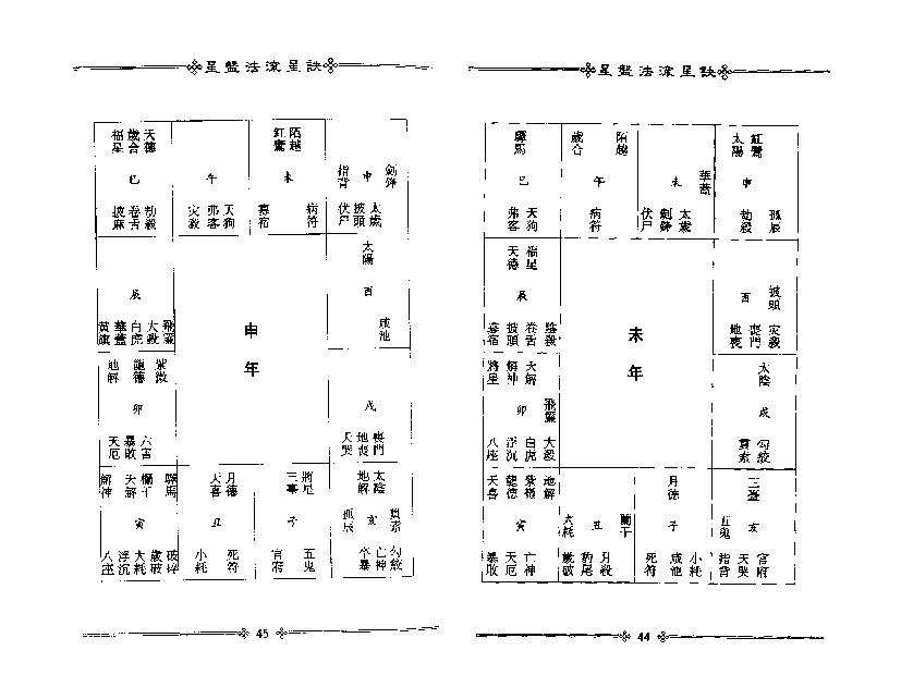 梁湘润-星盘法流星诀（整洁版）.pdf_第17页
