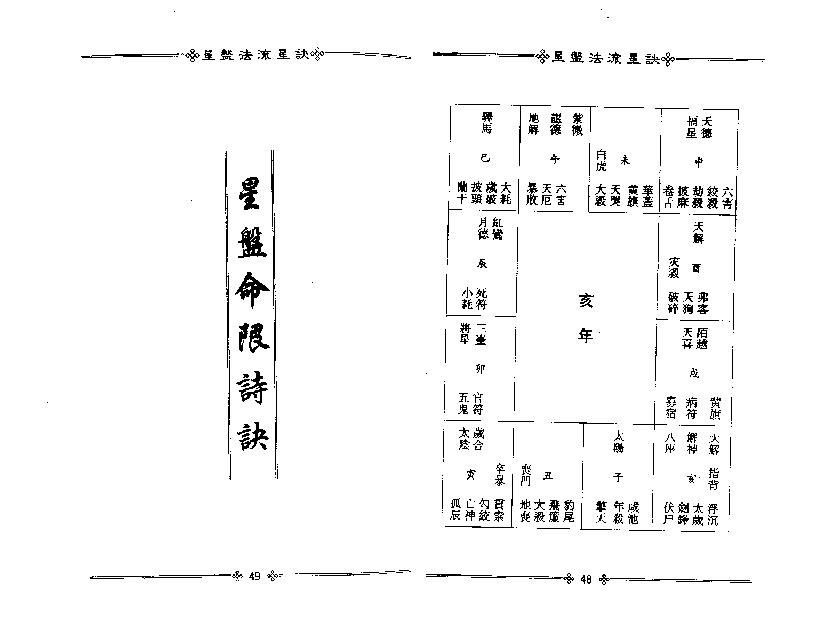 梁湘润-星盘法流星诀（整洁版）.pdf_第19页