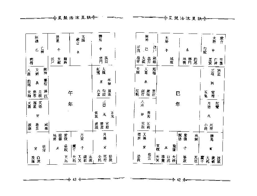 梁湘润-星盘法流星诀（整洁版）.pdf_第16页