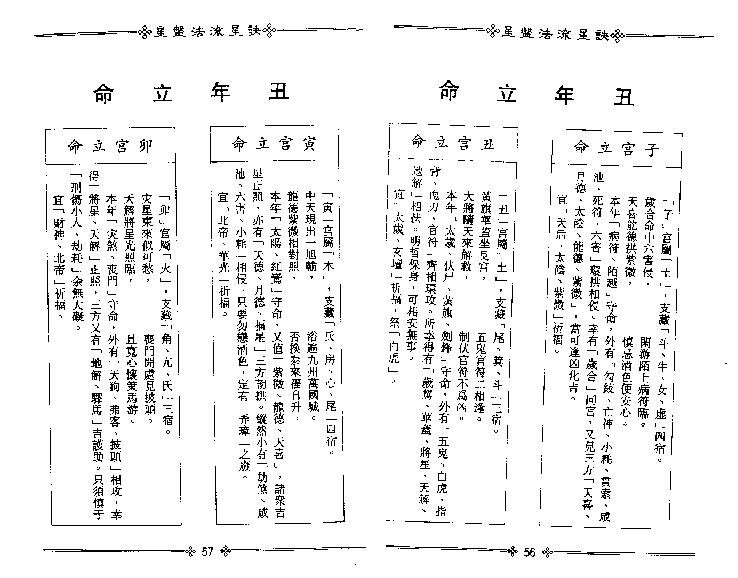 梁湘润-星盘法流星诀（整洁版）.pdf_第23页