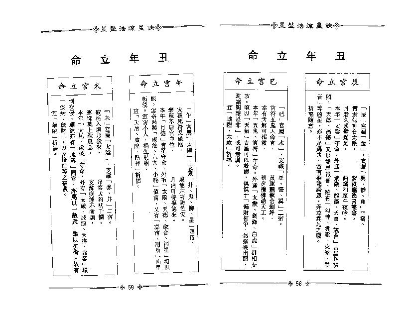 梁湘润-星盘法流星诀（整洁版）.pdf_第24页