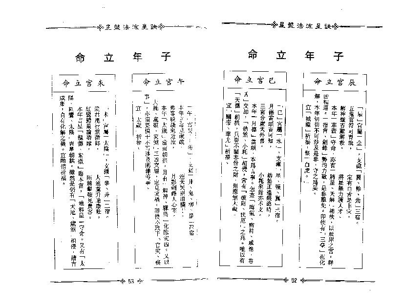 梁湘润-星盘法流星诀（整洁版）.pdf_第21页