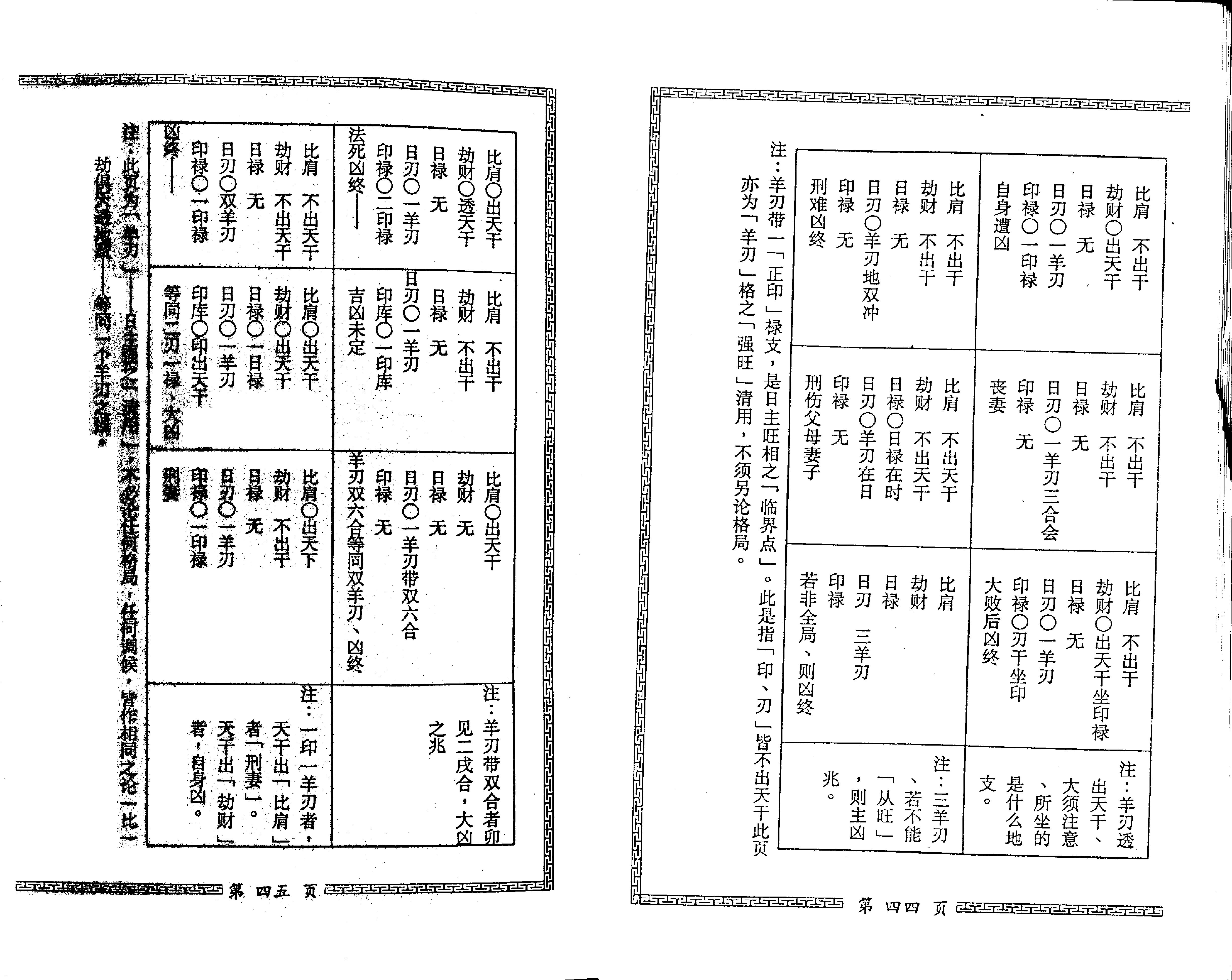 梁湘润-星相书简法卷巾箱本玄册.pdf_第16页