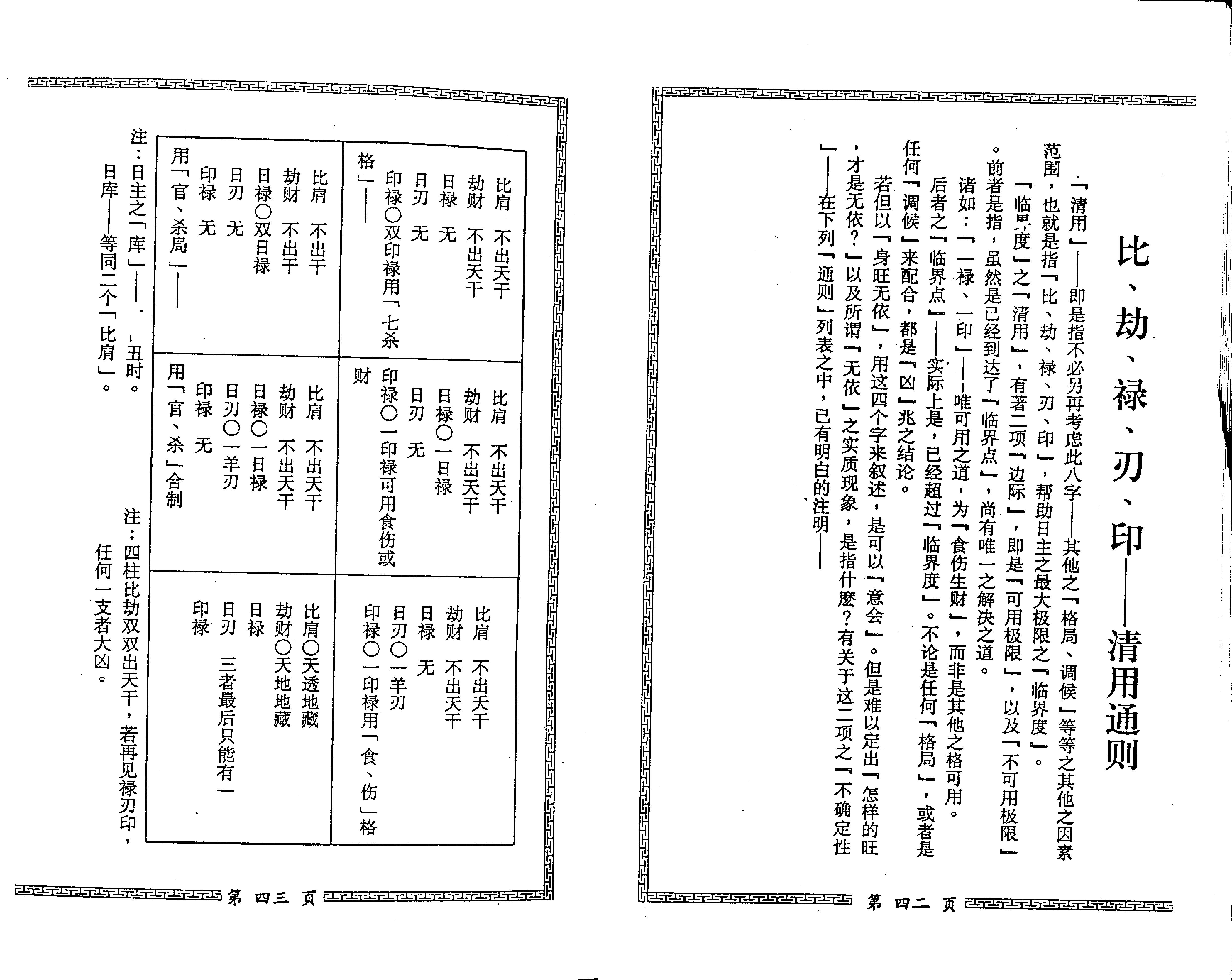 梁湘润-星相书简法卷巾箱本玄册.pdf_第15页