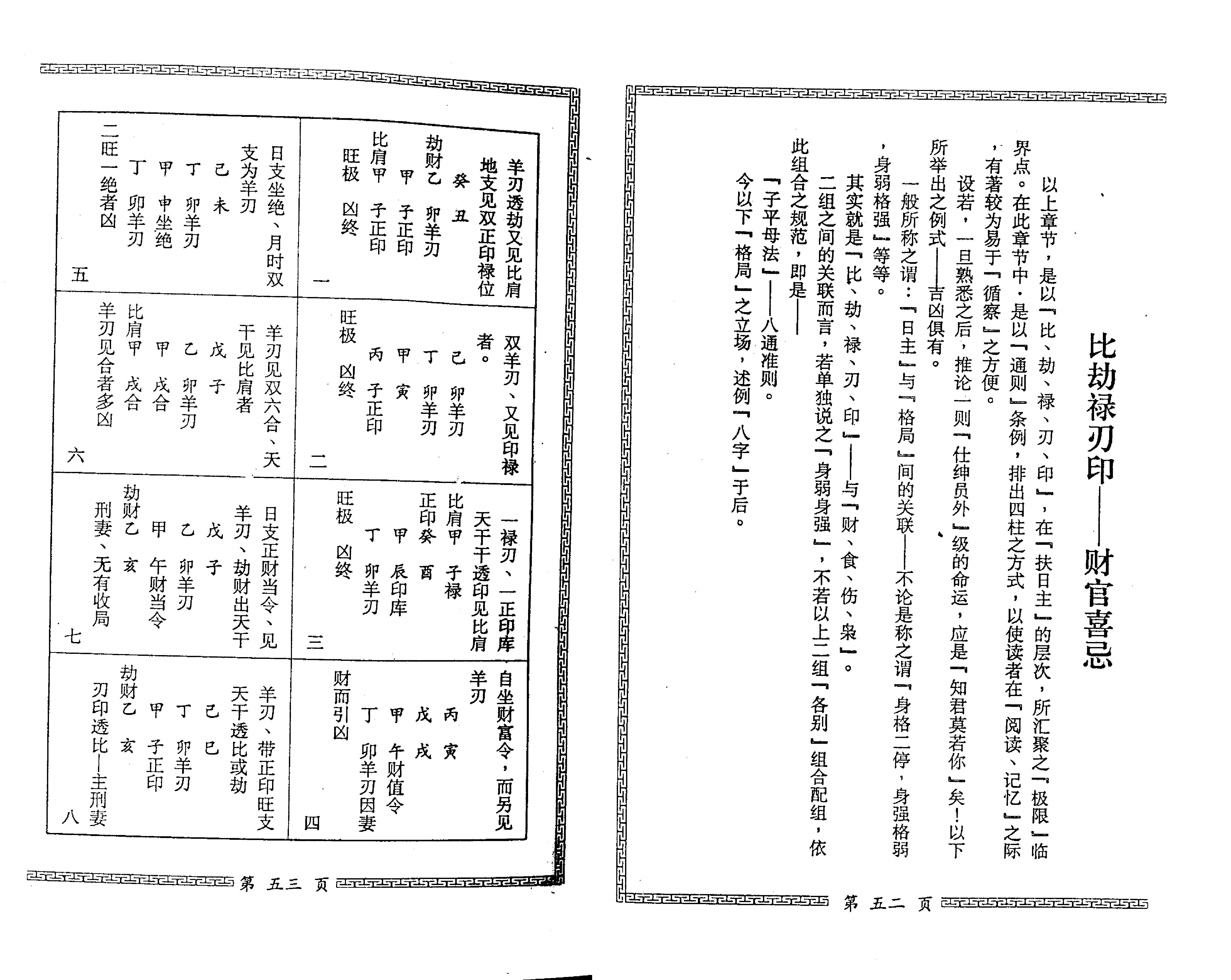 梁湘润-星相书简法卷巾箱本玄册.pdf_第20页