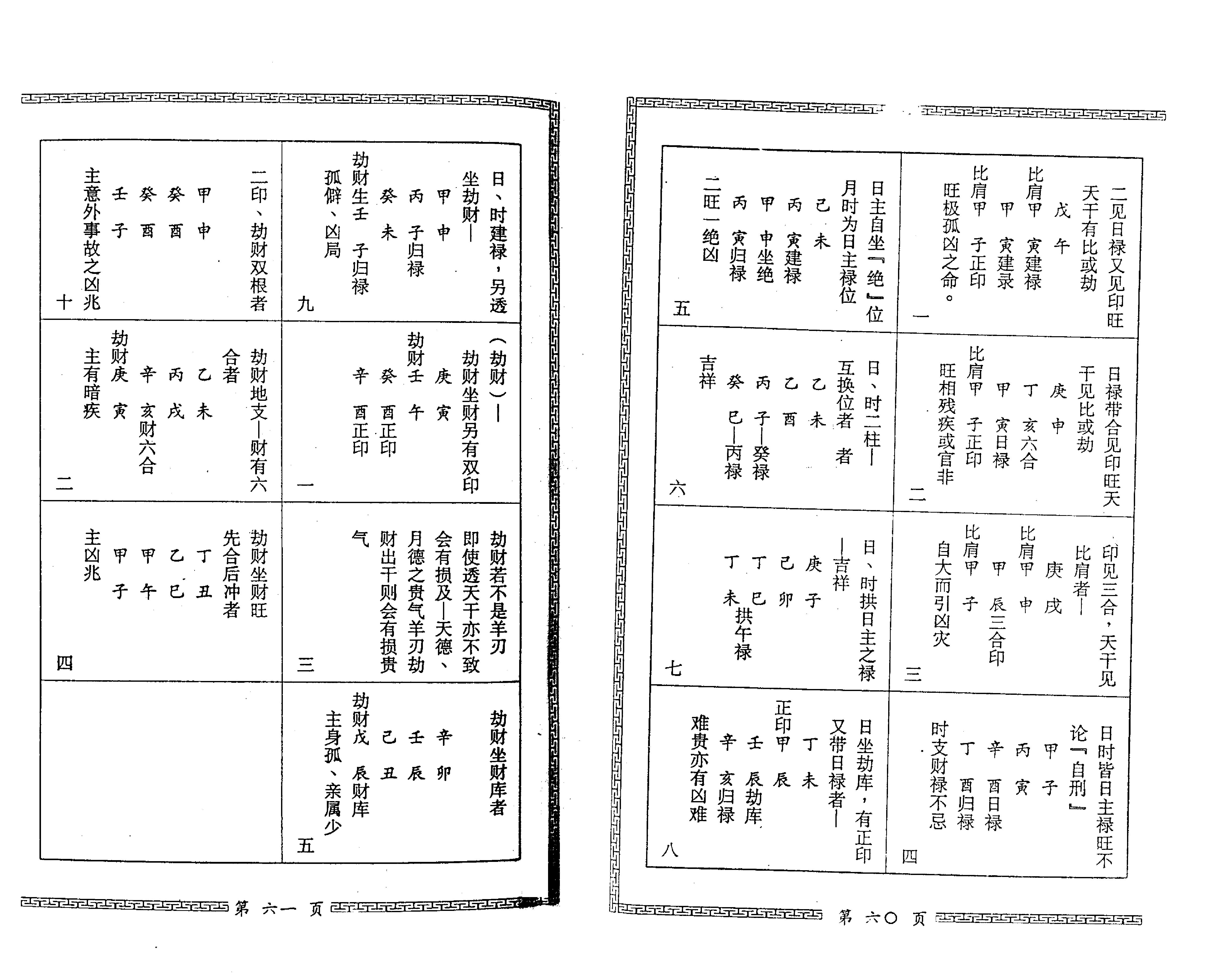 梁湘润-星相书简法卷巾箱本玄册.pdf_第24页