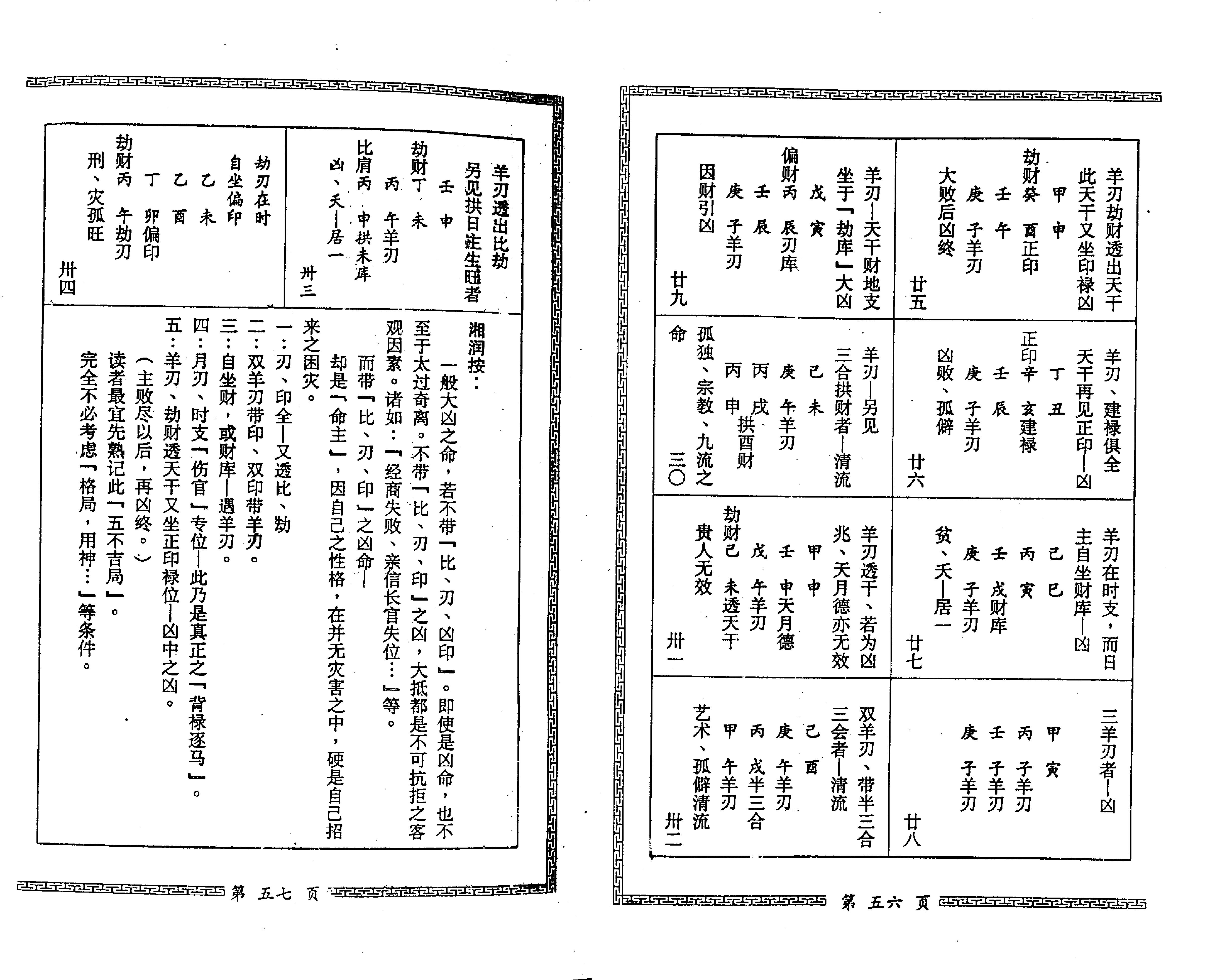 梁湘润-星相书简法卷巾箱本玄册.pdf_第22页