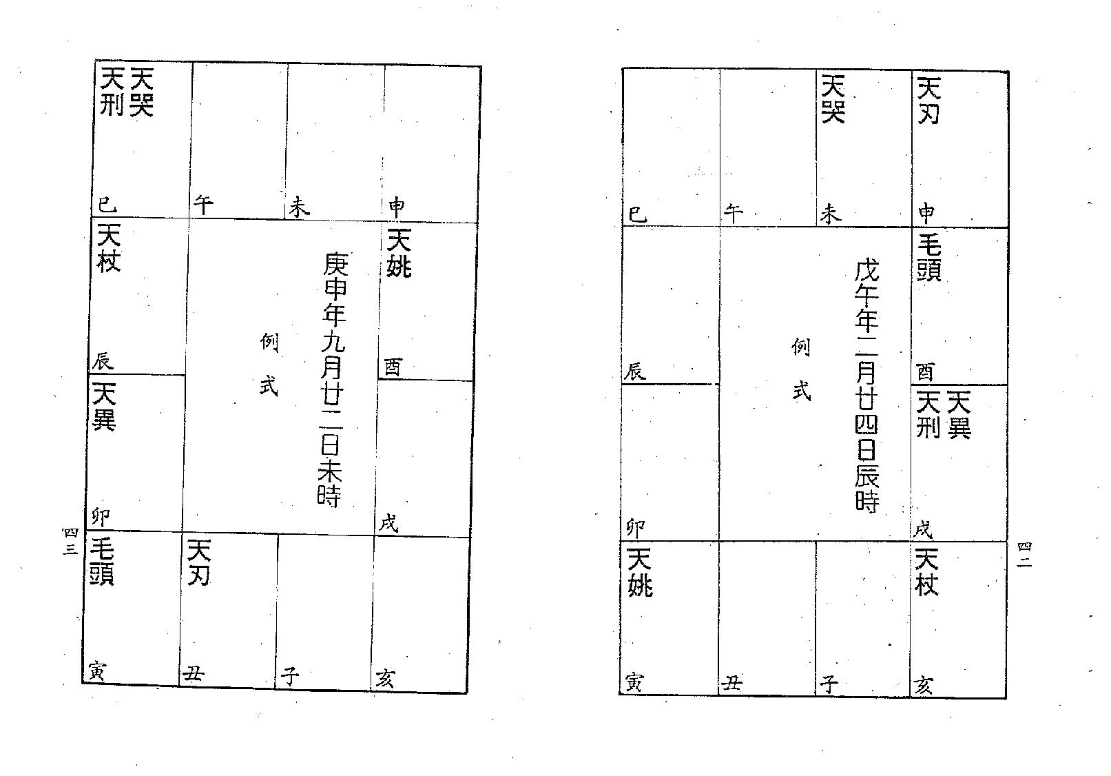 梁湘润-术天机太乙金井紫微斗数.pdf_第23页