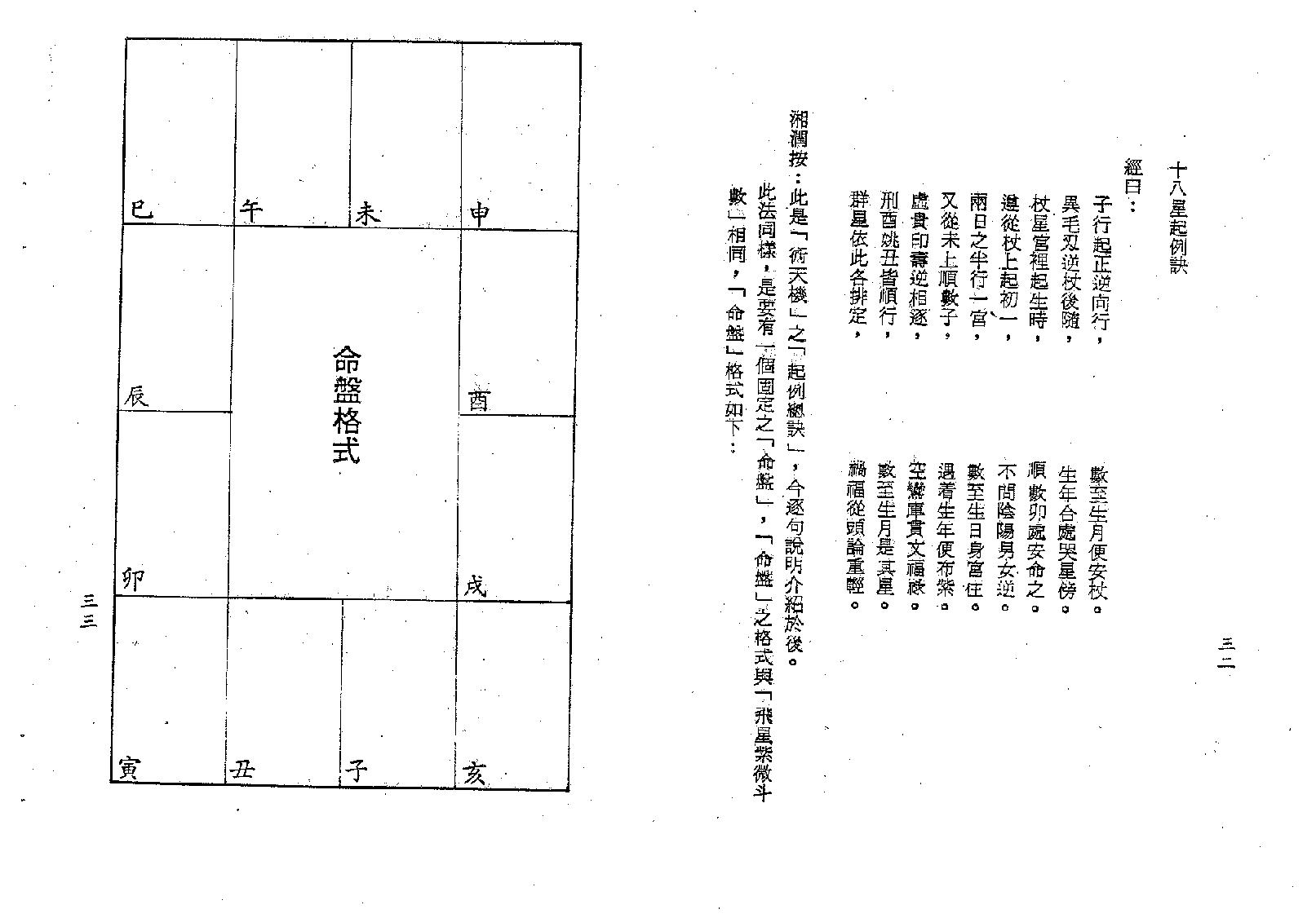 梁湘润-术天机太乙金井紫微斗数.pdf_第18页